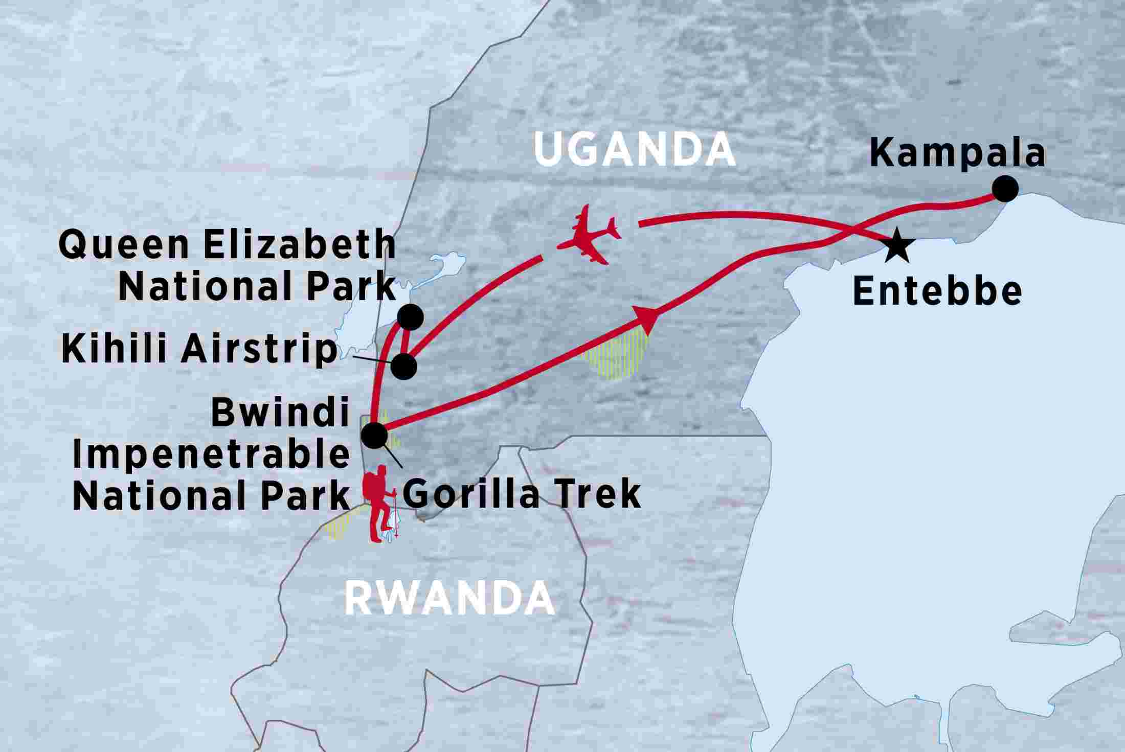 Access to Uganda Gorilla parks